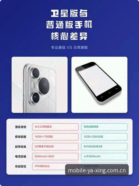亚星手机版新旧对比：2025移动端使用技巧与体验升级全面分析
