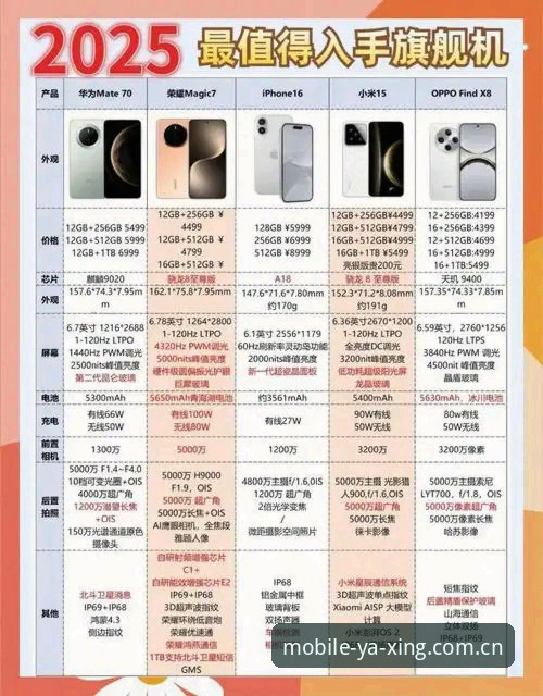 亚星2025更新 亚星手机版新旧对比:2025更新到底值不值得下载?全面测评与操作指南